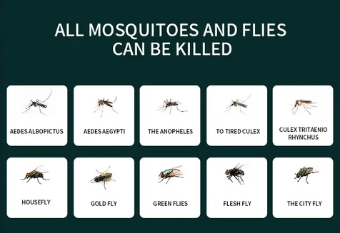 LumiTrap™ Eco LED Mosquito Lamp - [ 50% Off ]